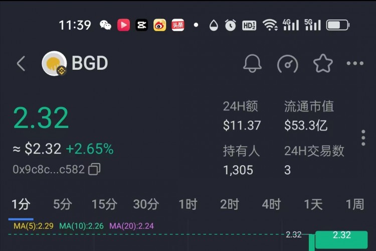 推廣數字貨幣的方法有哪些？將來怎樣使用數字貨幣？