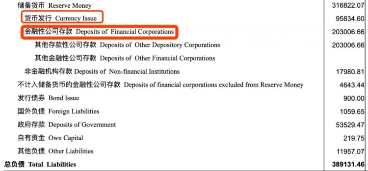 正式推出數字貨幣APP！支付寶，最大的競爭者來了