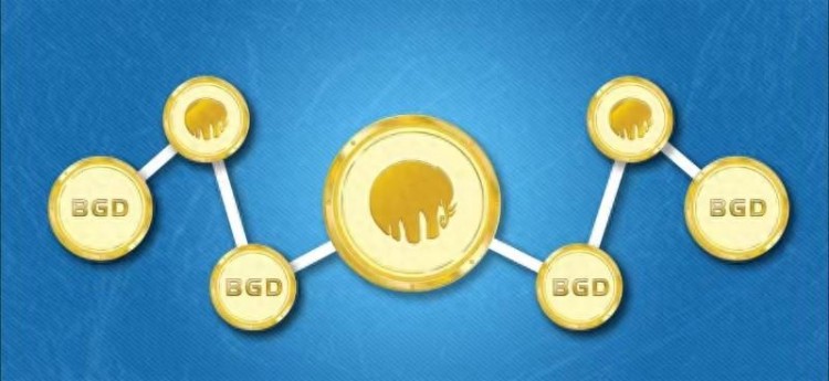 貝爾格萊德幣（BGD）——搶購加密貨幣的新趨勢！