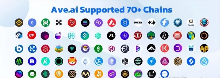 十大數字貨幣交易平臺 虛擬貨幣交易平臺排行榜
