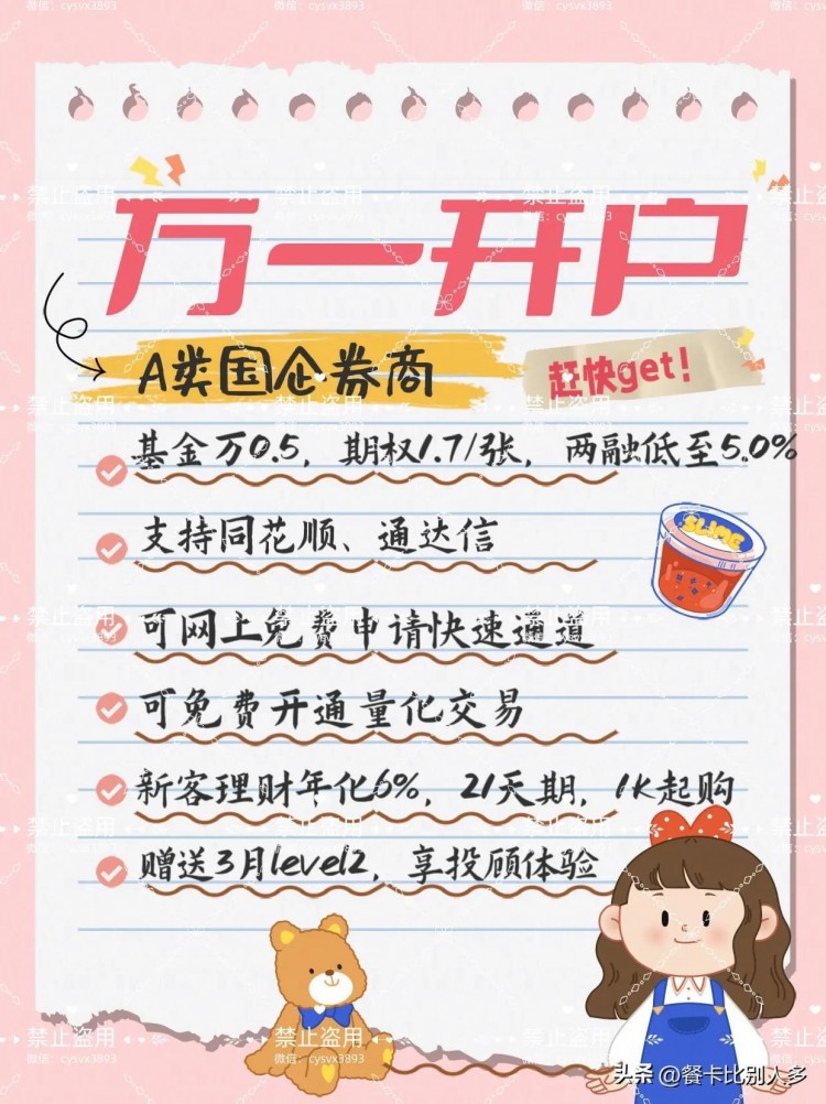 四種基本的期權交易策略