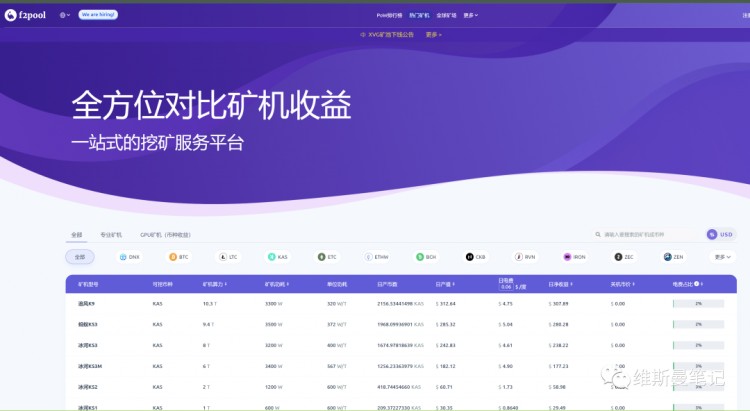 如何低成本地捕捉PoW賽道Alpha，比特幣減半倒計時