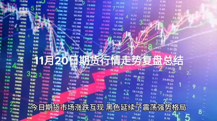 十一月二十日期貨市場走勢復盤總結#投資