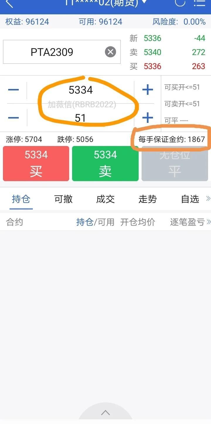十一月二十一日PTA期貨市場分析，全國原油價格專題研究報告！
