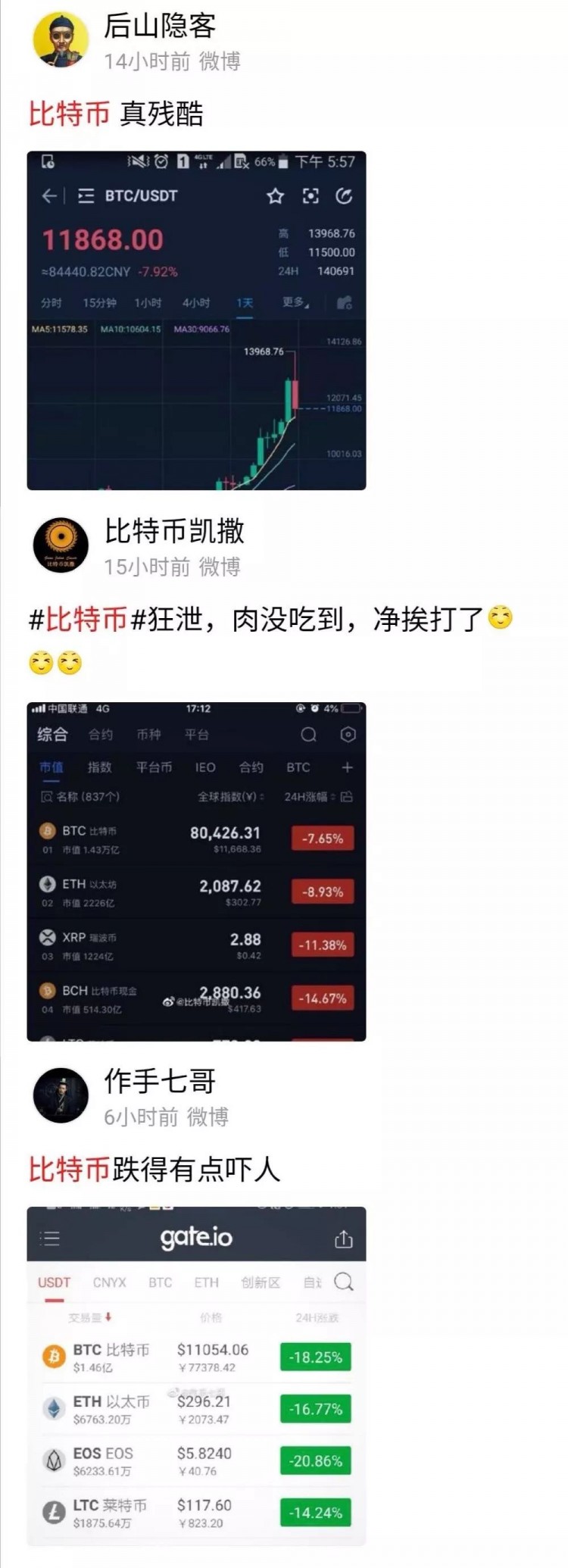 印度，伊朗放大了！美國加密貨幣交易所“崩潰”：15分鐘暴跌超過一萬