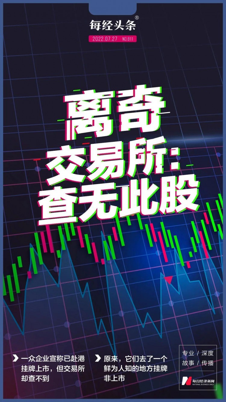 離奇！一群企業在香港上市后，交易所實際上找不到