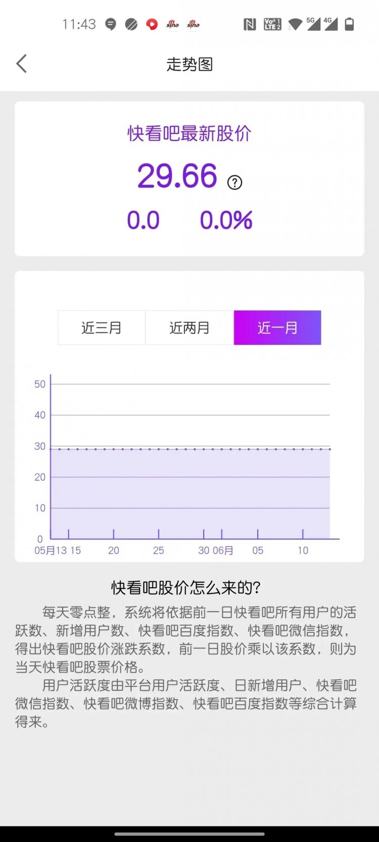 離奇!一群企業在香港上市后,交易所實際上找不到