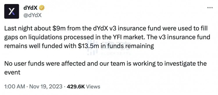 由于YFI暴跌，5000萬美元頭寸被強平，dYdX清算機制受到社區質疑