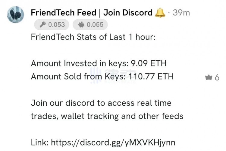Friend.Tech用戶大量退出,Web3社交的友誼小船經(jīng)不起考驗?