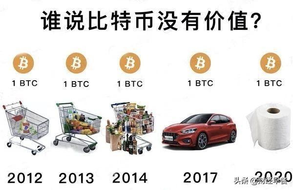 腰斬，暴富，騙局…幣圈12年興衰消亡史