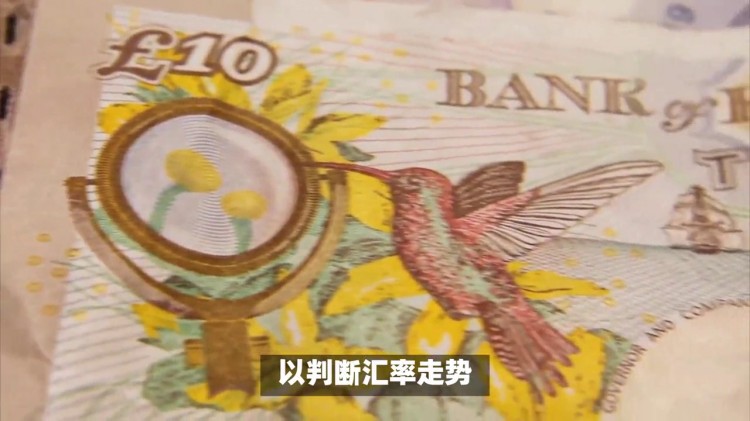 FXCM福匯：外匯交易入門，引領您進入外匯市場的大門！