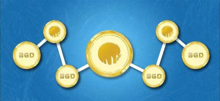 BGD貝爾格萊德幣：70%以上的比特幣供應長期不活躍，投資者出售