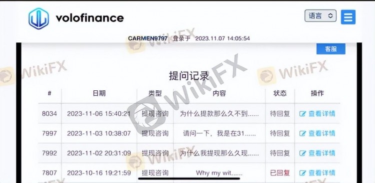 外匯天眼：多個投資者的帳戶被惡意清空，遠離volofinance！
