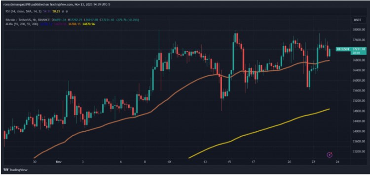比特幣背叛：三人被判入獄，偷走7BTC，價值287,000美元！