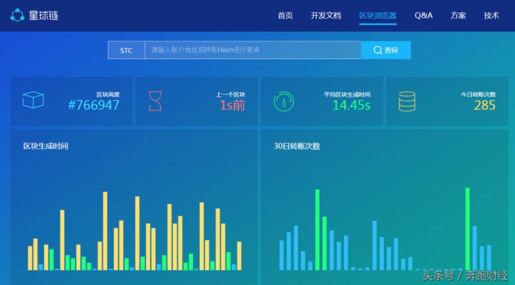 炒作概念，發幣，變相ICO，上市公司二三四五的賺錢方式