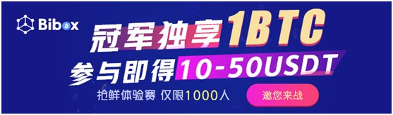 Bibox推出了沒有資金支出的可持續(xù)合約