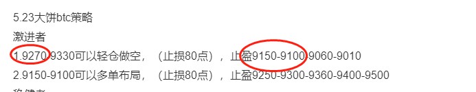 BTC大餅市場分析及策略