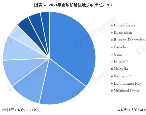 比特幣價格飆升至4.2萬美元！韓國成為全球最熱炒幣之地【附全球私人數字貨幣市場分析】