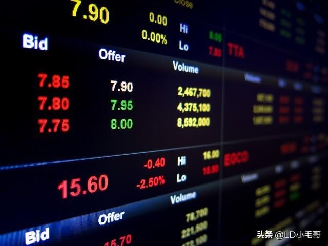比特幣創新高，a股跌破3000點！十年間，天地之分，孰對孰錯