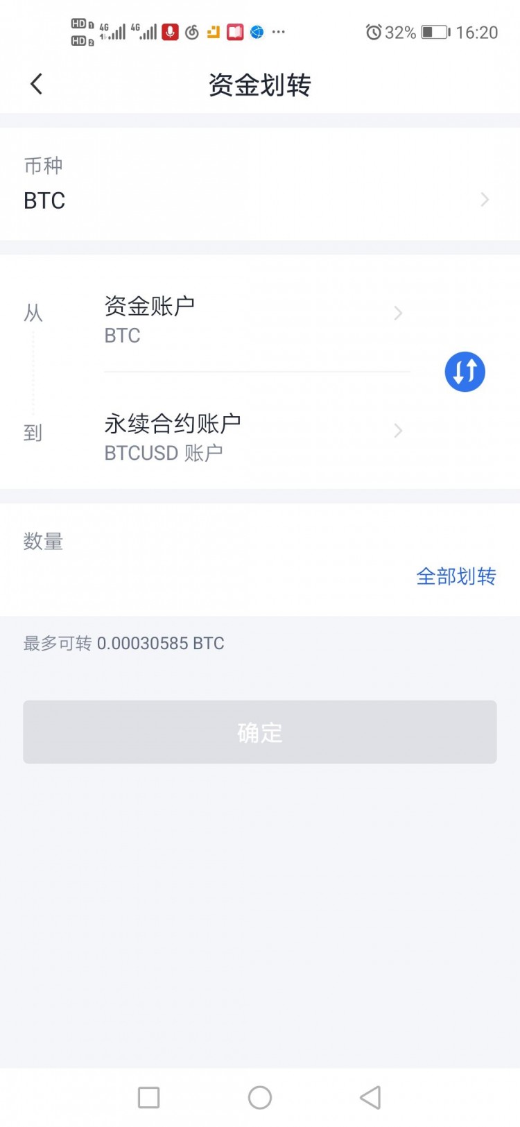 合約市場血淋淋的！小白怎樣玩合約？