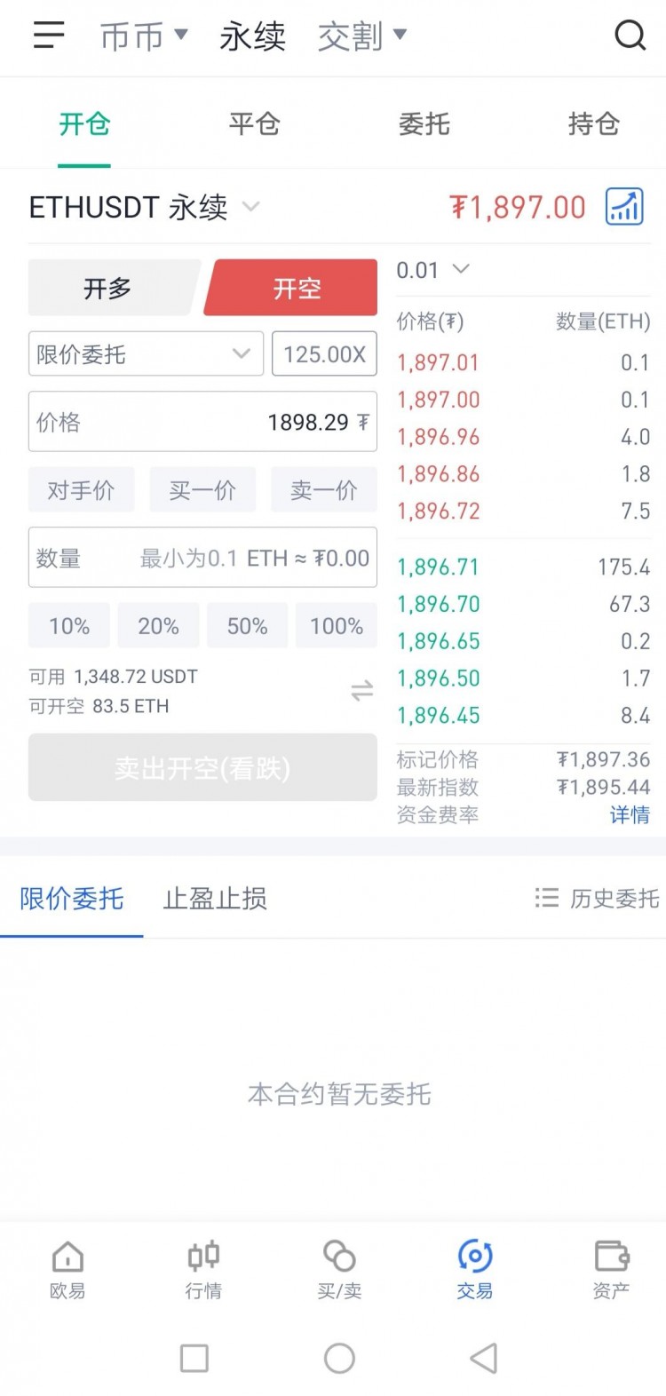 合約市場血淋淋的！小白怎樣玩合約？