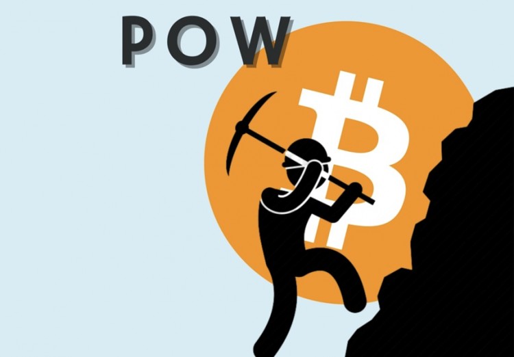 下一條熱門賽道:POW礦幣,在探索比特幣銘文后