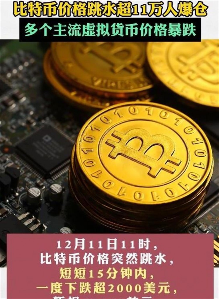 比特幣暴跌驚魂：12萬人爆倉，市場何去何從？