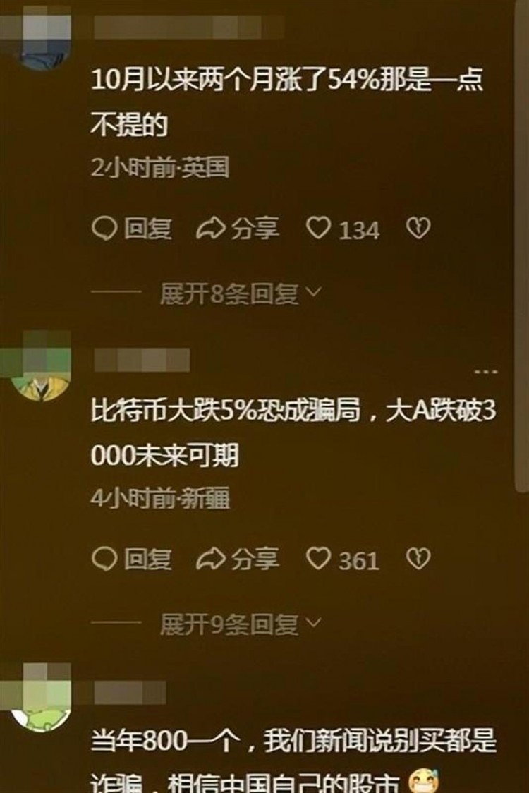 比特幣暴跌驚魂：12萬人爆倉，市場何去何從？