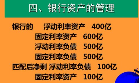 S///金融中的掉期交易B,B什么意思是/S?具體如下。? S///金融中的掉期交易B,B什么意思是/S?具體如下。?