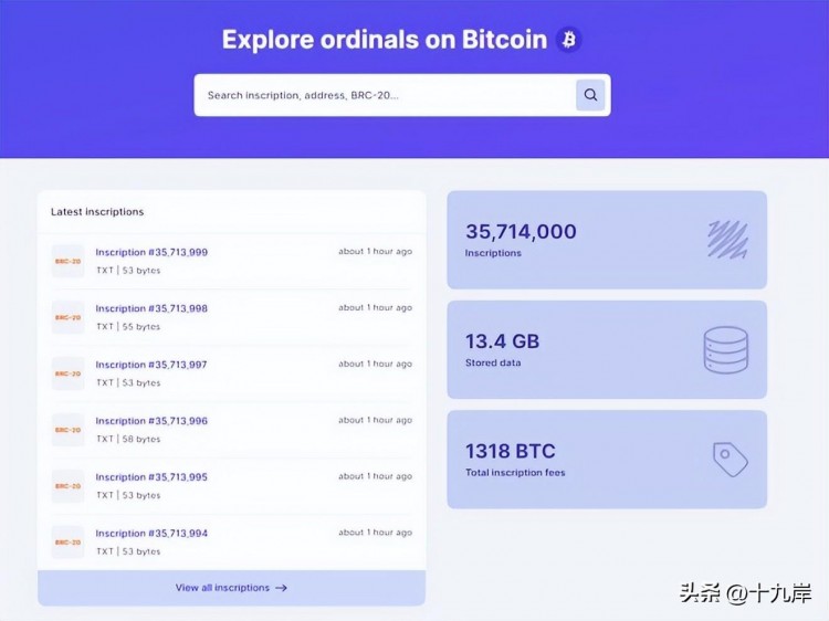 比特幣白皮書發布15周年Ordinals生態將掀起何等巨浪
