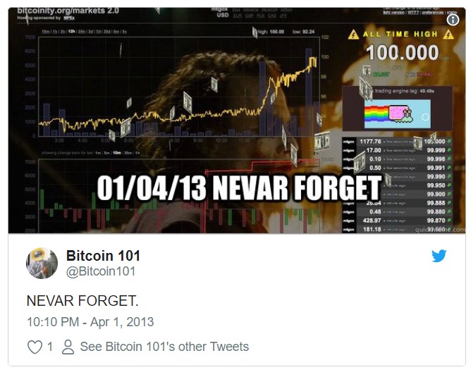 中本聰最后一次出現(xiàn)時(shí)間揭秘！你應(yīng)該知道這11件事，比特幣10周年