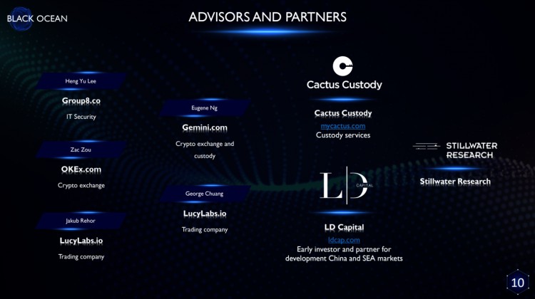 The Block :最后加密貨幣做市商 DWF Labs 如何發跡