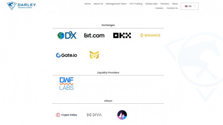 The Block :最后加密貨幣做市商 DWF Labs 如何發跡