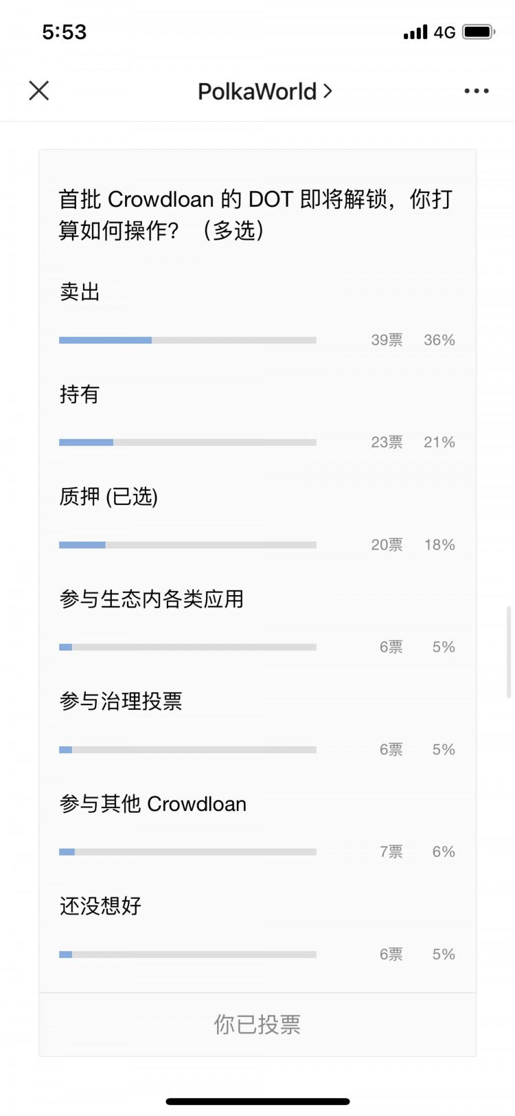 一億DOT解鎖前夕,各平行鏈怎么搶位?