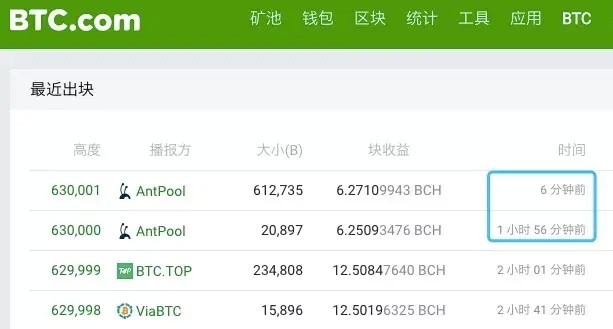 BCH成功減半！未來的計算能力，價格將如何變化？