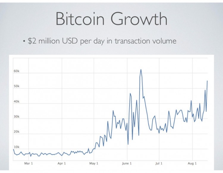 Coinbase 啟示錄，加密貨幣美國夢，從十一頁PPT開始