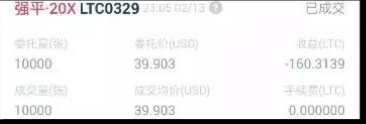 BitMEX、OKEx、Huobi——深度橫向對比合約交易市場