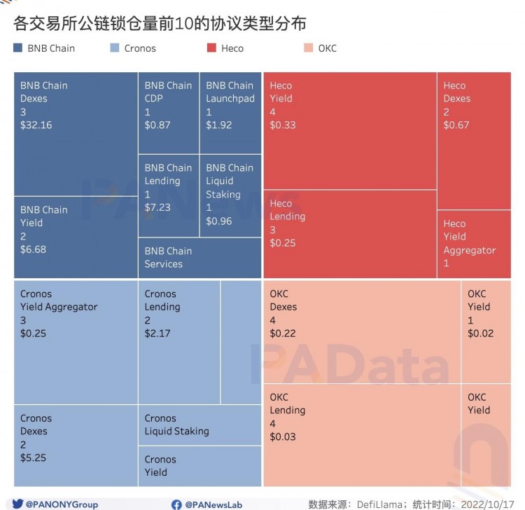 數(shù)觀平臺幣：今年累計(jì)銷毀總額超過24億美元，2家銷毀逆勢增長