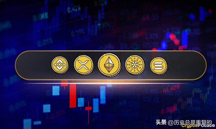 加密貨幣市場分析：以太坊，瑞波幣，卡爾達諾，索拉納和幣安幣