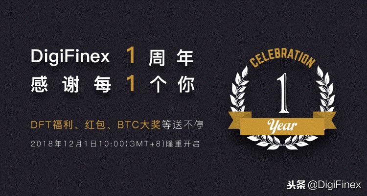 DigiFinex(D網(wǎng))一周年,不忘初心,銳意進取 DigiFinex(D網(wǎng))一周年,不忘初心,銳意進取
