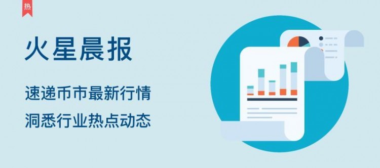 火星晨報：比特幣在4000美元左右窄幅波動；百度蘋果股票被代幣化