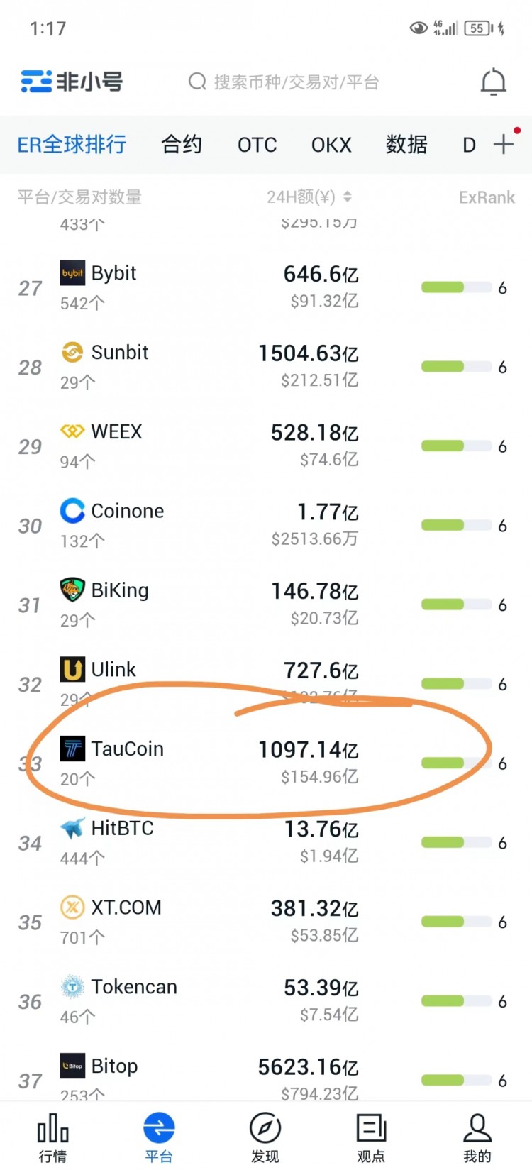 【警覺】“金牛交易所Taucoin”凍結客戶帳戶，遠離！