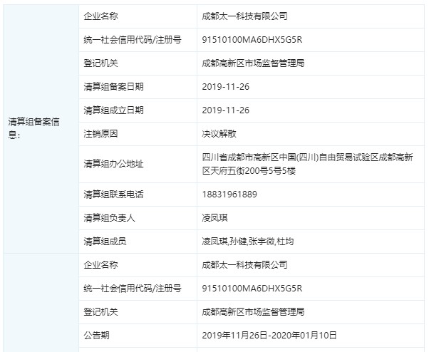 CoinTiger最新回應(yīng):公司經(jīng)營正常,自注冊(cè)地成立以來就在新加坡