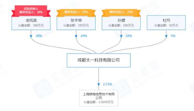 CoinTiger最新回應(yīng):公司經(jīng)營正常,自注冊(cè)地成立以來就在新加坡