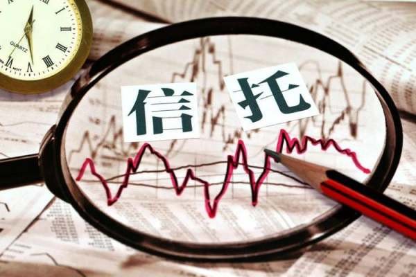 信托公司會破產嗎？