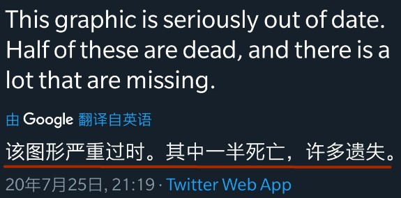 談到eos,平臺幣和消息:有效的市場假設和凱恩斯選美,幣圈的投資邏輯是什么?| 火星號精選