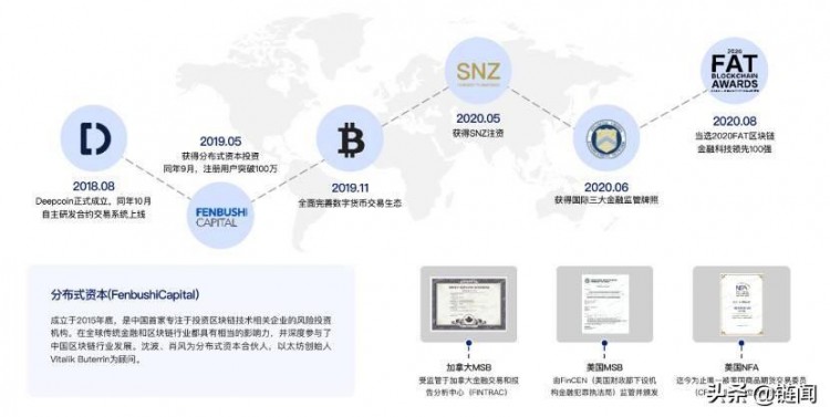 平臺貨幣的正向循環：加密時代的新商業模式