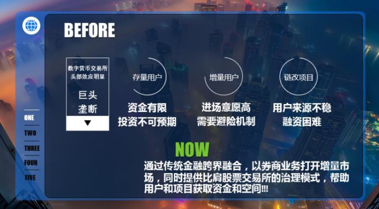 從交易所的角度看傳統企業幣改
