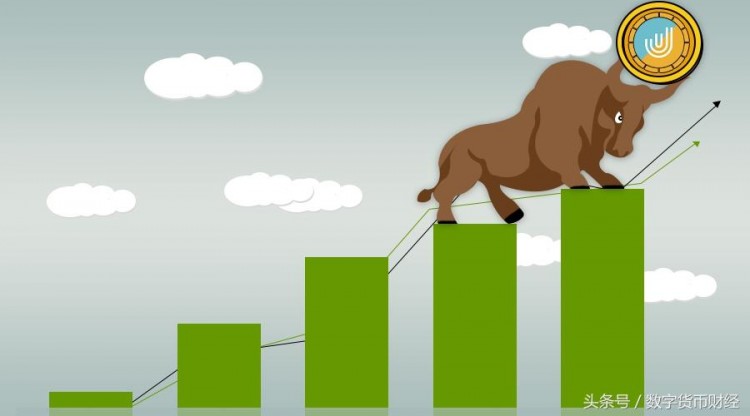 天生優越，趕上牛市，UEX暴漲100%，還不買？