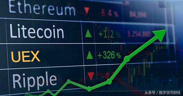 UEX的最大漲幅是326%！ 平臺幣可能會爆發